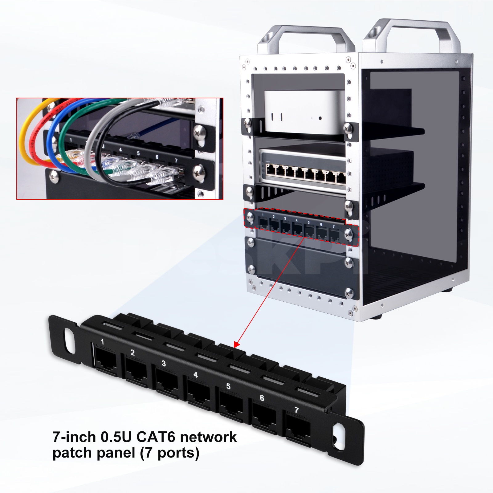 DeskPi RackMate 7 inch 0.5U CA - đánh giá và giá Deskpi Super6C
