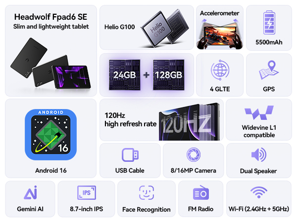 Headwolf FPad6 8.7inch Android - đánh giá và giá Deskpi Super6C