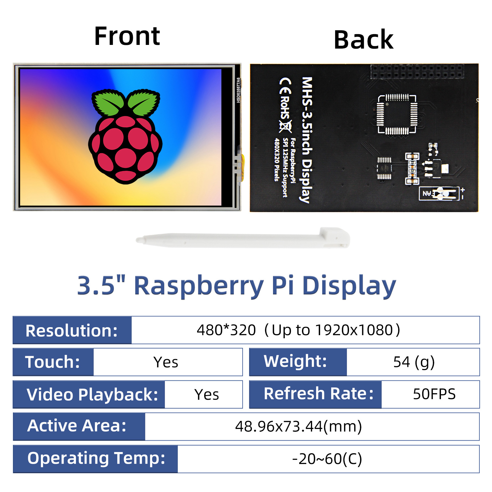 iPistBit 3.5 Inch Display for  - đánh giá và giá Turing Pi 2