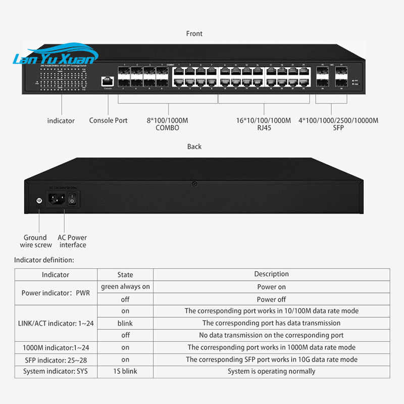 L3 Managed Switch 16 Ports Gig - đánh giá và giá Sfp+ 10G Managed Switch 8 Port